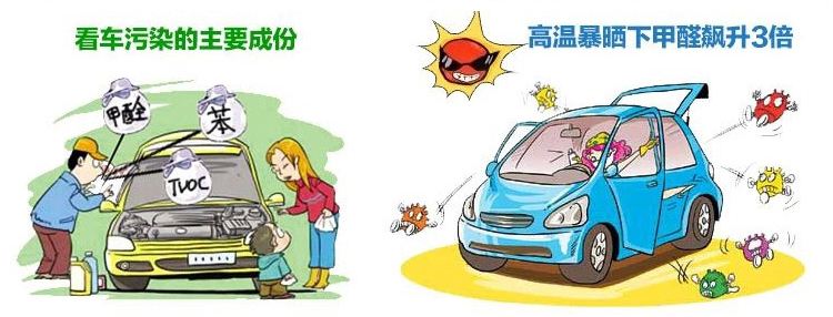 車內(nèi)除甲醛最有效方法有什么？